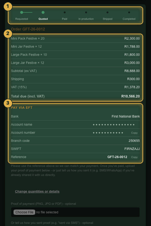 Your quote, and the bank details to pay it. Numbered gold highlights mark the parts described.